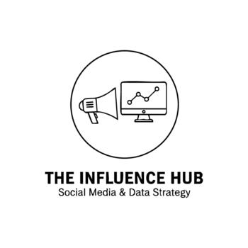 el influencia cubo logo megáfono computadora monitor con analítica grafico para social medios de comunicación y datos estrategia vector