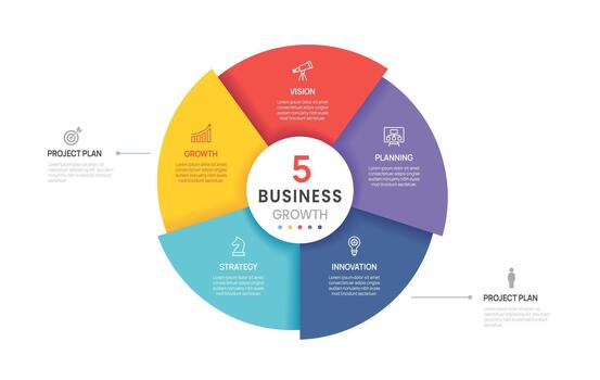 infographic label design with business circle infographic template design 5 options steps. Can be used for process diagram, workflow layout, banner, flow chart presentations. vector