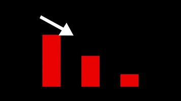rojo que cae bar gráfico con limpiar blanco flecha y agudo mínimo estilo en negro video