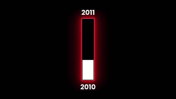 Red color neon line loading bar from 2010 to 2011 animation isolated on black background video