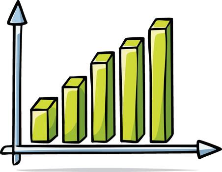 Illustration of a bar graph showing positive growth increasing in size over time vector