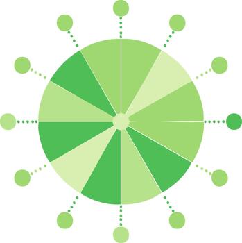 Pie chart with slices in shades of green and circular data points for presentations and infographics illustration vector