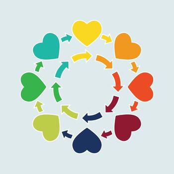 Cycle of colorful hearts with arrows illustrating connection and flow vector