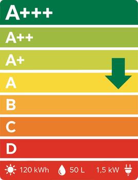 Energy Efficiency Rating Label Showing Class A Performance. vector