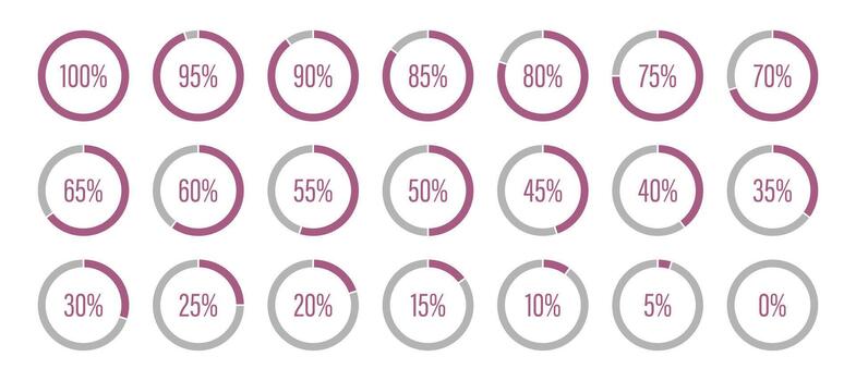 Template of pink and gray color fill pie charts indicators. Pink progress bars. Round graph loading progress set. Circle diagrams icons, infographics from 100 to 0 percent. Round percentage vector
