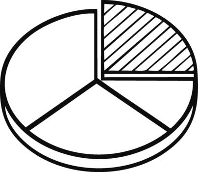 mano dibujado tarta gráfico ilustración diagrama con Tres segmentos representando datos y Estadísticas vector