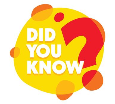 Did You Know Quote Banner with Big Red Question Mark Isolated on White Background. Modern Icon of Knowledge Post vector