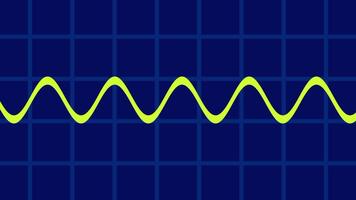 shows a dynamic waveform moving smoothly across a gridded background, expressing continuous rhythmic energy flowing in a stable oscillatory pattern video