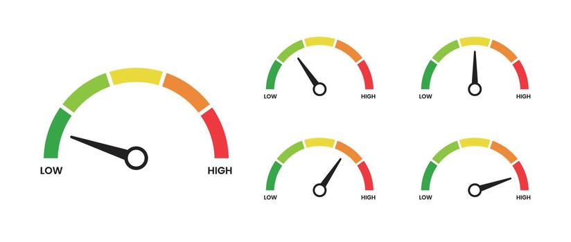 Risk meter icon set. Scale Low, Medium or High risk on speedometer. Minimum to Maximum. vector