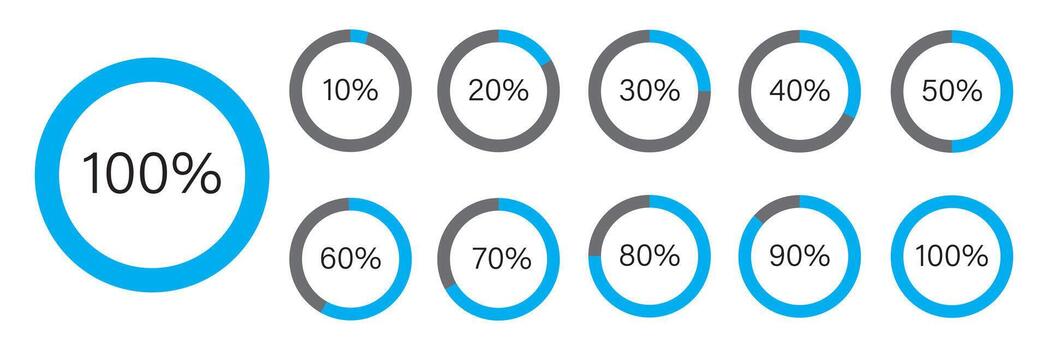 porcentaje circulo colocar. circulo cargando o circulo Progreso con porcentaje recopilación. vector