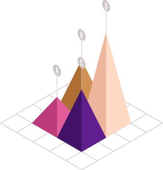 Data visualization showing growing pyramid chart information vector