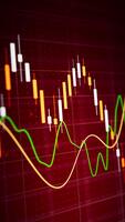 looping 3d framställa av finansiell ljus på mörk röd instrumentbräda med stigande och faller priser, flyktighet vågor, och teknisk indikatorer för investering, företag media, och data bilder. video