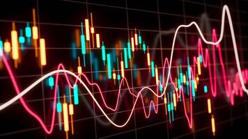 Seamless loop 3D animation of colorful candlestick chart on dark grid with white and red indicator waves, ideal for stock trading, crypto, fintech, and market analytics. video