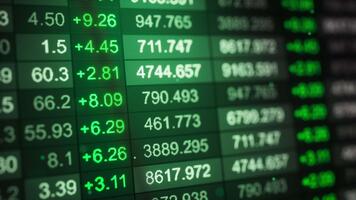 sömlös slinga 3d animering av en stock marknadsföra ticker tabell med grön positiv pris ändringar och numerisk rader på en mörk skärm, idealisk för handel, finansiera, Nyheter, och analyser. video