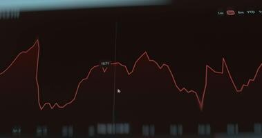 röd linje Graf för visualisera finansiell data video