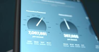 digitale pannello di controllo mostrando prestazione metrica per un' Rete video