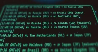 verklig tid data på cyber attacker, källa och mål länder video