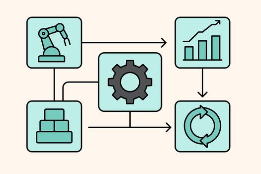 industrial automatización flujo de trabajo infografía con producción analítica mejoramiento ciclo vector