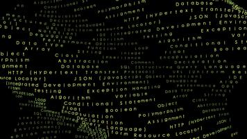 astratto programmazione codice parole ciclo continuo sfondo digitale trasformazione video