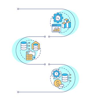 datos Procesando metodologias infografía vertical secuencia. información Procesando. visualización infochart con 3 pasos. círculos flujo de trabajo vector