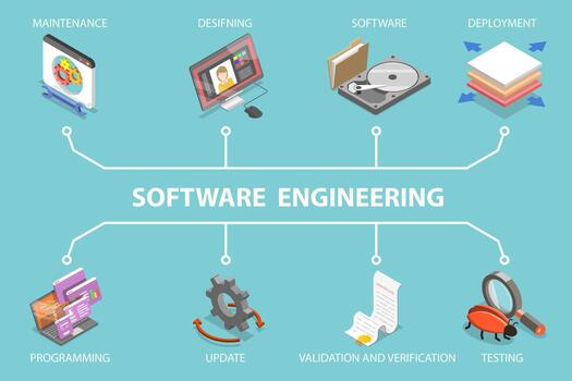 Software engineering process diagram vector
