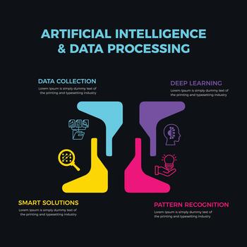 artificial inteligencia y datos Procesando infografía con 4 4 pasos oscuro tema vector