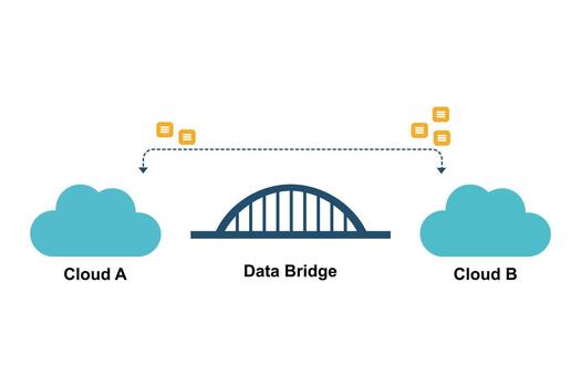 nube datos puente conectando plataformas para software integración visual vector