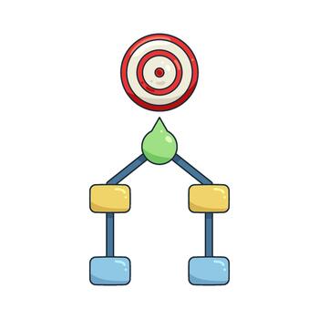 Flowchart with Target vector