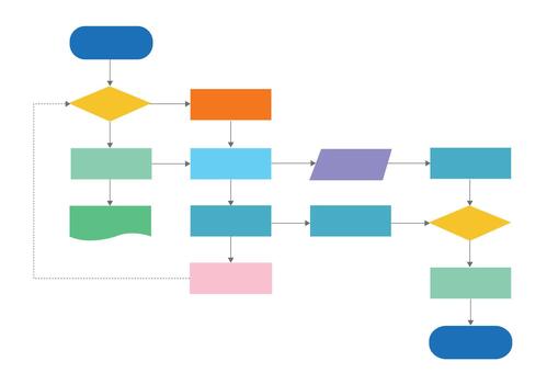 diagrama de flujo proceso diagrama algoritmo flujo de trabajo, ilustración . vector