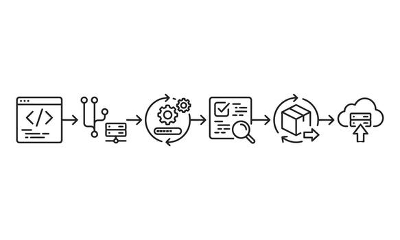 software desarrollo ciclo vital devops proceso diagrama de flujo vector
