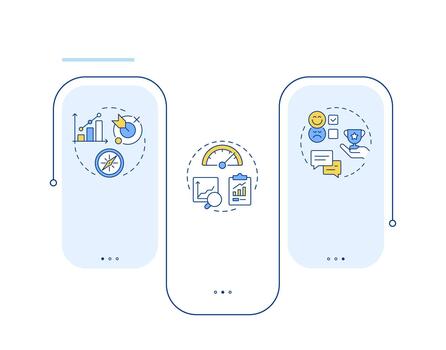 Performance management systems rectangle infographic . Efficiency frameworks. Data visualization with 3 steps. Editable rectangular options chart vector