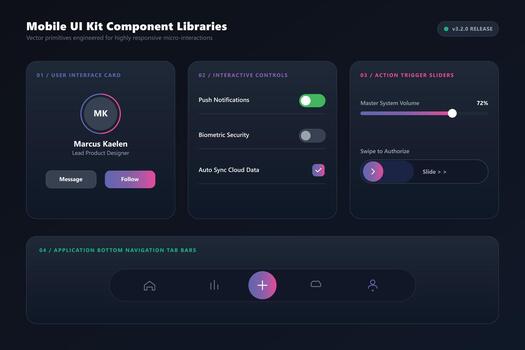 móvil ui equipo componente bibliotecas escaparate usuario interfaz elementos vector