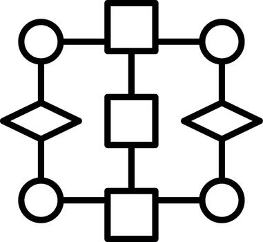 Flowchart Flowchart Visualization For Process Mapping Clarity vector