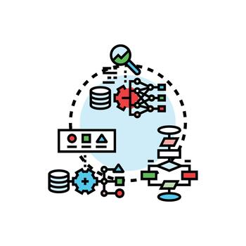 Data driven model training process development optimization vector