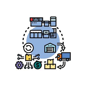 Pull based manufacturing system concept development vector