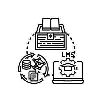 aprendizaje y desarrollo clase sistema proceso vector