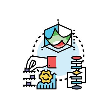 Testing and optimization process developing strategy vector