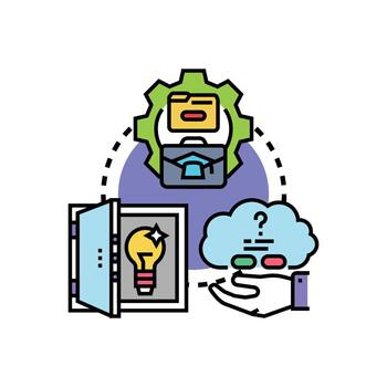 Technical problem solving know how development process vector