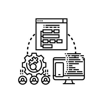 codificación metodología desarrollando software tecnología administración vector