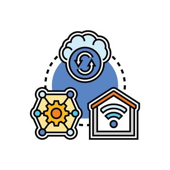 Device interoperability integrating smart technologies and cloud computing vector