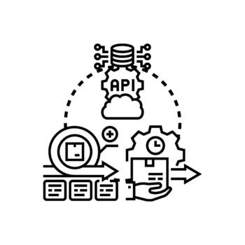 Mission oriented design concept optimizing software development lifecycle vector