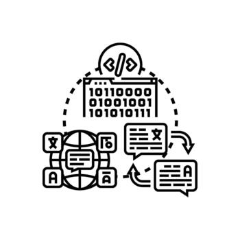 software idioma dialectos conceptualizando global localización proceso vector