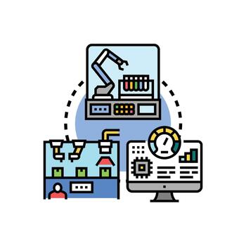 Continuous testing automation process exploring software hardware quality vector