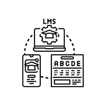 Custom learning management system software development concept vector