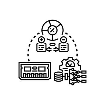 Dynamic memory allocation model optimizing computing processes styles vector