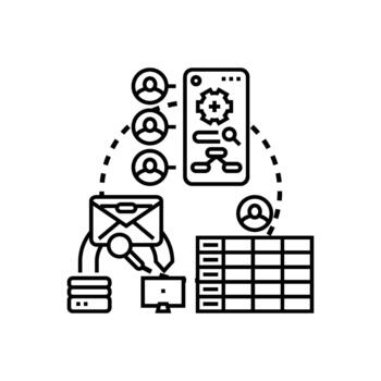 Testing process with context dependent software development vector