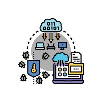 continuo la seguridad cibernética proteccion con nube. rango informática datos vector