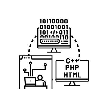 Code generation process mix developing programming. language software vector