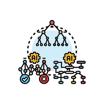 Decision verification process using artificial intelligence evaluating mix data vector
