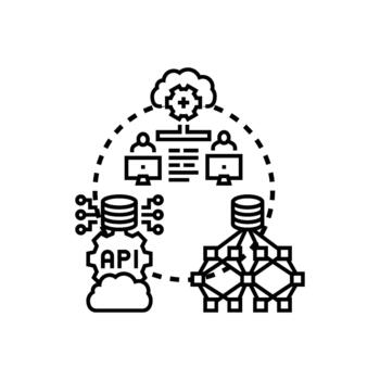 Networked database operating styleset cloud computing environment vector